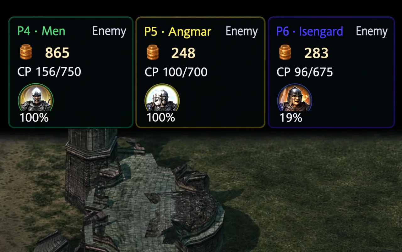 Enhanced close-up of resources, command points, and queued unit progress.